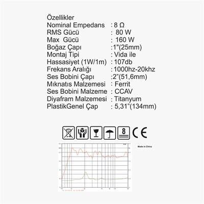 MagicVoice M-51/B 80W RMS 8 Ohm 51mm Profesyonel Hoparlör Tweeter Driver Ünitesi