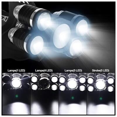 PowerMaster MX-501 5 Power Ledli Su Geçirmez 18650 Pilli Şarj Edilebilir Kafa Feneri