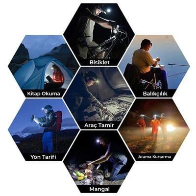 PowerMaster MX-501 5 Power Ledli Su Geçirmez 18650 Pilli Şarj Edilebilir Kafa Feneri