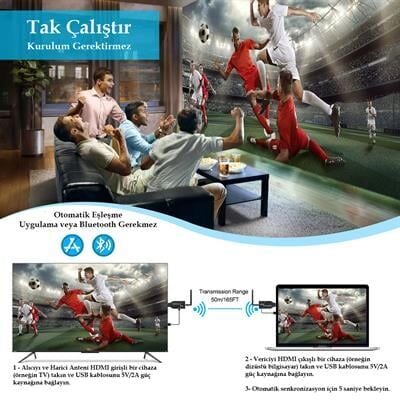 PowerMaster PM-19864 5.8G Kablosuz HDMI Görüntü Aktarıcı 50 Metre Wireless Uzatıcı