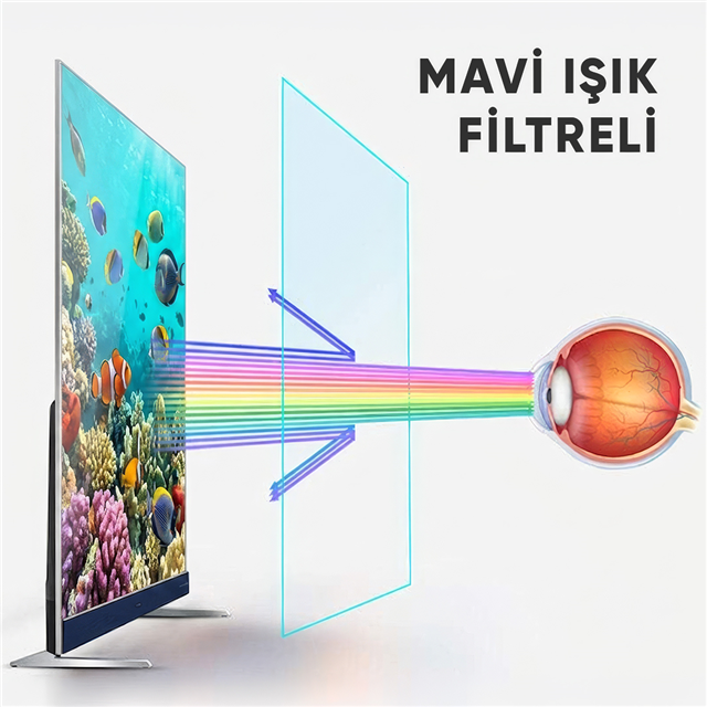 Weko WK-29928 65'' Mavi Işık Filtreli TV Ekran Koruyucu Darbeye Dayanıklı 2mm Optik Difüzörlü
